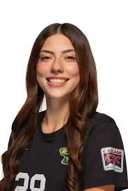 2025 Women's Soccer Roster