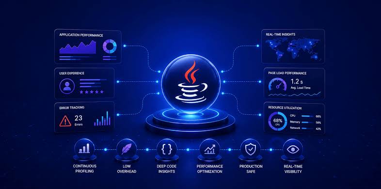 Profiling Java Applications with Java Agents: A Practical Guide