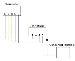 The logic (low voltage side of the relay) needs to be wired as follows if you short those wires to each other, the relay operates and the lights turn on. Ac Low Voltage Wiring 1998 Chevy S10 Passlock Wiring Diagram Bege Wiring Diagram