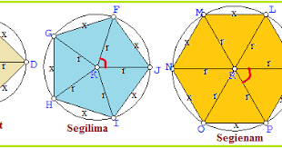 We did not find results for: Luas Dan Keliling Bangun Datar Segi N Beraturan Konsep Matematika Koma
