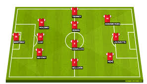 Arsenal plays in the premier league, the top flig. Arsenal Vs Manchester City Preview Probable Lineups Prediction Tactics Team News Key Stats