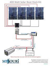 Solar Boat Dock Kit Solar Energy Panels Best Solar Panels Solar Panel Kits