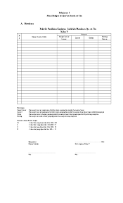 Menyiapkan naskah/ dokumen tes 4. Contoh Format Penilaian Hafalan Surat Pendek Contoh Seputar Surat