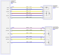Ford upfitter switch wiring direction. I Need A Pcm Wiring Schematic For A 2011 F150 With 6 2 Engine I Am Doing A Custom Instalation Eng Programed And Runs