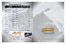 2003 Mathews Catalog By Mathews Inc Issuu