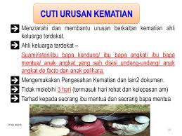Selain paternity leave, antara perkara lain yang dibincangkan dalam akta. Kemudahan Cuti Ppt Download