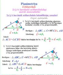 Superškola je edukativni portal na kom se nalazi preko 650 video lekcija iz srpskog jezika, matematike, fizike i hemije koje uključuju predavanja, eksperimente i objašnjenja za lakše savlađivanje školskog gradiva od petog do osmog razreda osnovne škole. Super Matematika Telegram