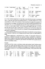 The dutch alphabet is exactly the same as the english alphabet, although the dutch spelling is generally straightforward as most letters correspond to one sound, making it fairly phonetic to read. Handbook Of The International Phonetic Association A Guide To The Use Of The International Phonetic Alphabet Dutch Gussenhoven Carlos Free Download Borrow And Streaming Internet Archive