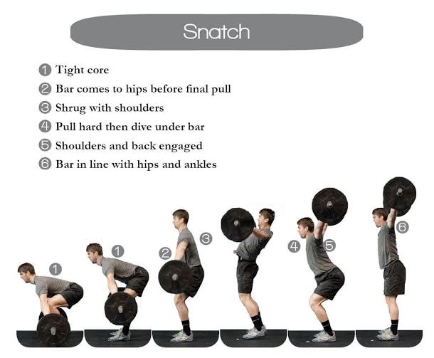 Snatch technique, setup and execution, learn how to perform the Snatch
