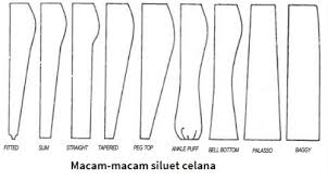 We did not find results for: Pola Celana Di Atas Kain Fesyendesign Com
