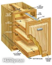 Kitchen Storage Projects That Create More Space Kitchen Design Diy Diy Kitchen Storage Diy Kitchen Shelves