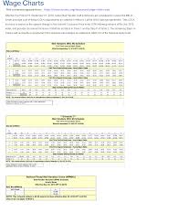 Postal News News For Postal Workers And Customers