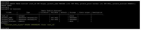Postgresql Unique Constraint How Unique Constraint Works