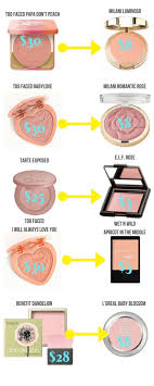 Econoled Professional 32pcs Pink Makeup Brushes Kit Cosmetic Make Up Tool Set Eyeshadow Eyebrow Eyelash Eyeliner Lip Powder Blush Face Concealer Founda Makeup Dupes Blush Dupes Drugstore Makeup Dupes