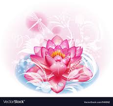 6% coupon applied at checkout save 6% with coupon. Lotus Flower Picture Home Decor Home Garden