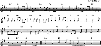 Traditional Music Favorite Tunes Song Tune Book Lord Of The Dance Simple Gifts Irish Music Folk Music Lord Of The Dance