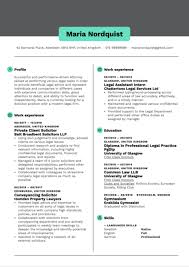 Advice on each section of your resume (summary. Solicitor Resume Template Kickresume