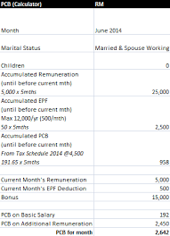 This will calculate the combined tax for both salary and bonus in the payslip, after that you may deduct the tax of if you need to check total tax payable for 2019, just enter your estimated 2019 yearly income into the bonus field (leave. Malaysian Bonus Tax Calculations Mypf My