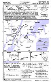 Hudson Miracle Apch Graphics Jeppesen