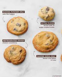 Taste Of Home On Instagram Which Is Your Favorite Chocolate Chip Cookie We L Baking Soda Baking Powder Cookies Recipes Chocolate Chip Chocolate Chip Cookies