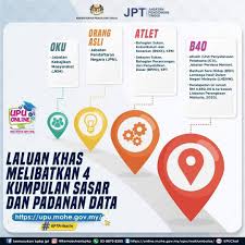 Ya, saya pernah menolak tawaran pekerjaan beberapa kali. Laluan Khas Melibatkan 4 Smk Tun Abang Haji Openg Facebook