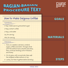 Belajar Membuat Procedure Text Dari Minuman Viral Bahasa Inggris Kelas 12