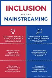 Inclusion Vs Mainstreaming A List Of Differences Inclusion Classroom Education Laws Inclusive Education