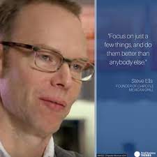 Steve Ells Founder Of Chipotle Mexican Grill Turned Sustainability Into A Brand Differentiator Small Business Trends Small Business Trends Chipotle Mexican Grill Business Strategy