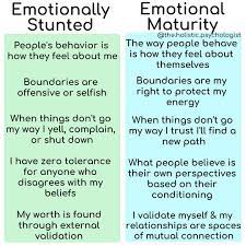 The Holistic Psychologist - Emotional Immaturity Is The Result Of Not Being  Modeled Emotional Resilience: The Ability To Process Emotions, Communicate  Boundaries, + Return To A Baseline (Connected, Relaxed) State Of The