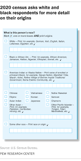 The Changing Categories The U S Census Has Used To Measure Race Pew Research Center © red bull content pool. u s census has used to measure race