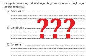 Jenis Pekerjaan Yang Terkait Dengan Kegiatan Ekonomi Di Lingkungan Tempat Tinggalku