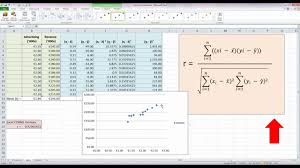 How To Calculate A Correlation Coefficient R In Excel 2010