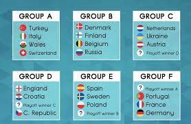 The olimpico in rome will host the opening game of uefa euro 2020, wembley will stage three group matches, a round of 16 game plus the semis and final, while the venue pairings have been confirmed. Euro 2021 Qualifiers Friendlies Soccer Gambling Podcast Ep 8 Sports Gambling Podcast