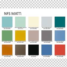 Color Scheme Color Chart Sherwin Williams Palette Design