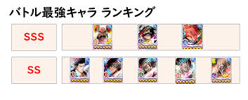 イカした医学生