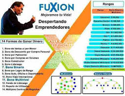 La mafia de estafadores cuenta hasta con secretaria. Fuxion Es Una Estafa