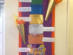 Trim 12 sheets (8.5″x11″) of white paper into 8.5″ squares. Multiplication Olympics Times Tables Game Quiz Whole School Resources Ks2 Year 3 4 5 6 Teaching Resources