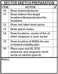 Make printable bingo cards or digital bingo cards in minutes! Steam Community Guide Range Cards For Dummies