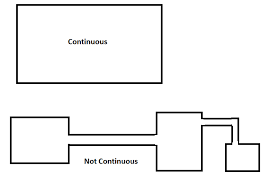 Convert 70 centimeters to inches. The Best Hamster Cage Size How Big Should It Be Pethelpful