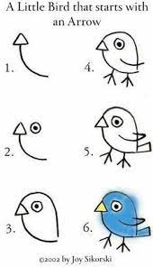 hayvan resimleri nasil cizilir drawing lessons hayvan cizimi kus doodle