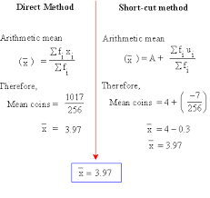 Pinkmonkey Com Statistics Study Guide 4 2 Arithmetic Mean