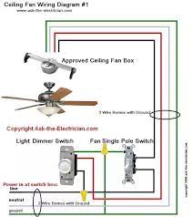 When a white wire is augmented with a red or black color marking, this often indicates that it is being used as a hot wire rather than a neutral wire. My House Wiring Is Red Black And White Green Ground The Fans Wiring Is Blue Black And White Green Ground How Should This Be Wired Quora