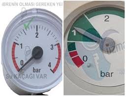 Cihazınızdan sıcak su belirli aralıklar ile mi akıyor? Peteklere Ilk Su Nasil Verilir Kombiye Su Basma Uzmanlar Tesisat