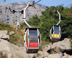 It was carved out of the southern part of bihar on 15 jharkhand shares its border with the states of bihar to the north, uttar pradesh and chhattisgarh to. Welcome To Department Of Tourism Government Of Jharkhand