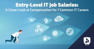 Help desk technician job description. Entry Level It Job Salaries A Closer Look At Compensation For 7 Common It Careers Rasmussen University