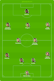 Vasco e botafogo se enfrentam neste domingo (21), às 18h (de brasília), pela quarta rodada da taça guanabara. Finalissima Tudo O Que Voce Precisa Saber Sobre Vasco X Botafogo Campeonato Carioca Ge