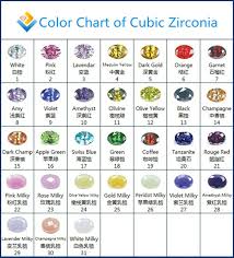 rough uncut cubic zirconia gemstones diamonds for sale buy rough gemstones rough uncut gemstones uncut diamonds for sale product on alibaba com