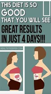 Pin On Diet