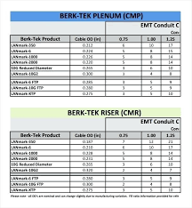 20140611 020752 In 14 Unique Conduit Bending Chart Images