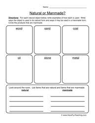 Resources Worksheet Have Fun Teaching Science Worksheets Writing Worksheets